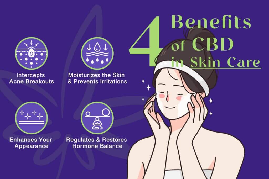 4 Benefits of CBD in Skincare